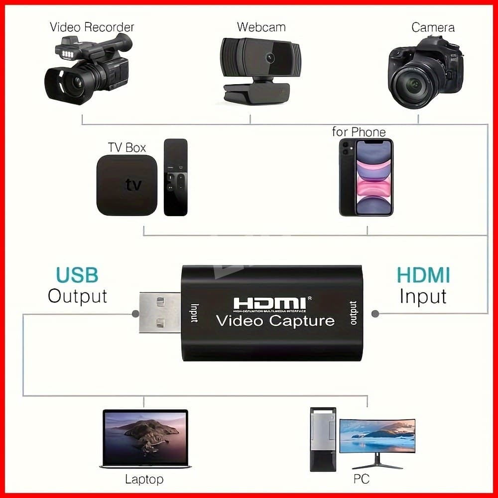Compact 4K HDTV სტრიმინგისა და ჩაწერის კამერა — 6