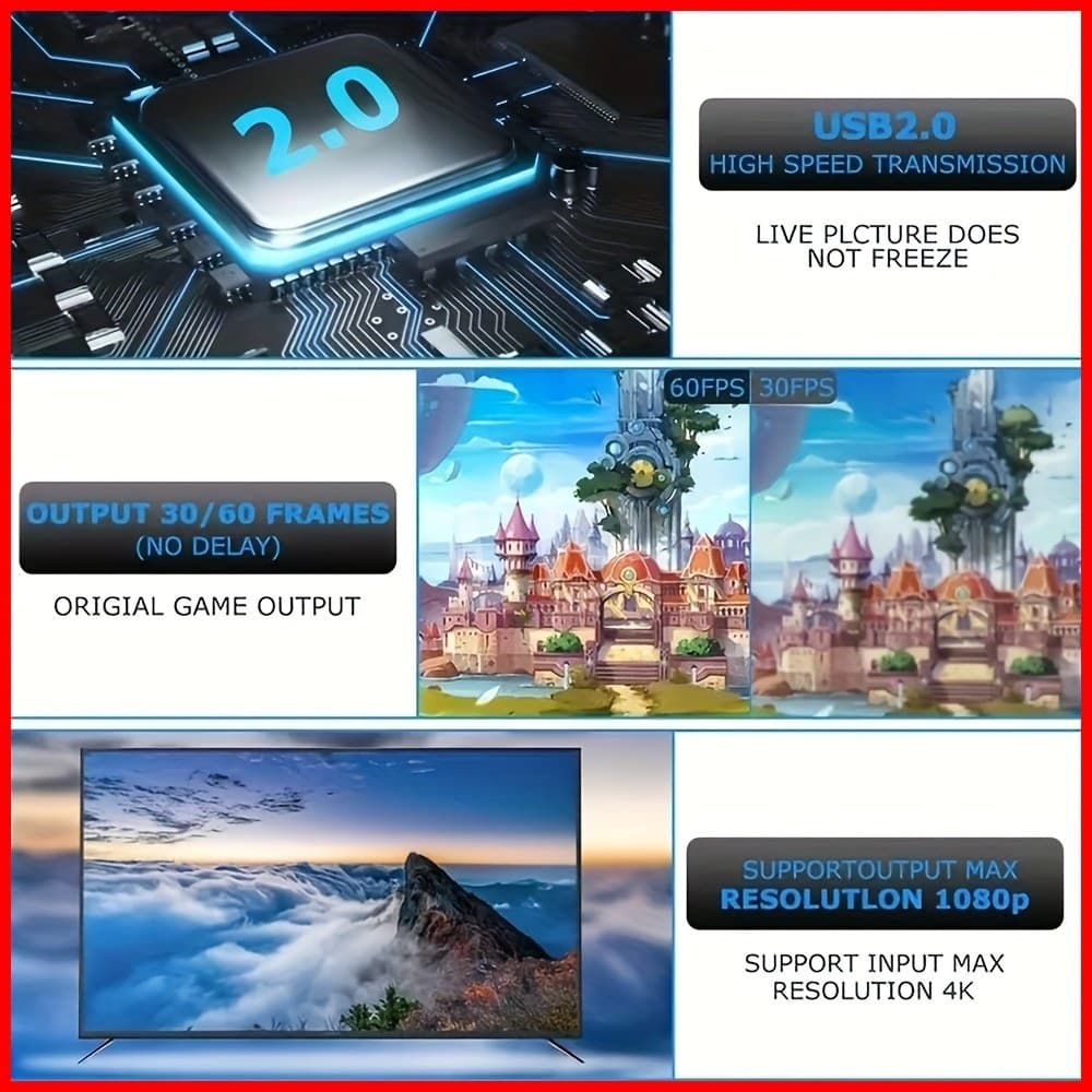 Compact 4K HDTV სტრიმინგისა და ჩაწერის კამერა