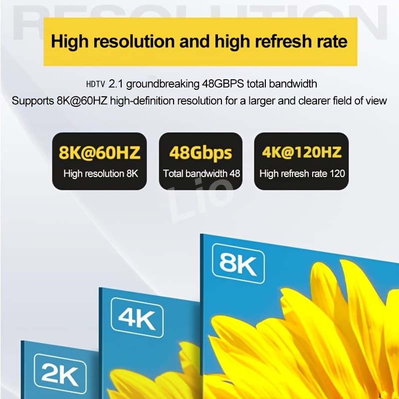 8K HDTV HDMI კაბელი (1m, 1.5m, 2m) — 4