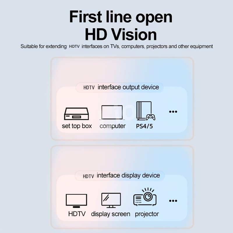 8K HDTV HDMI კაბელი (1m, 1.5m, 2m) — 7
